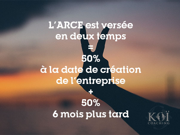 ACCRE création entreprise